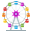 🎡